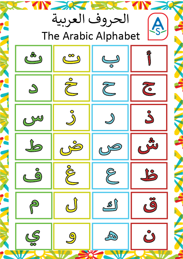 The Arabic Alphabet + Vocabulary