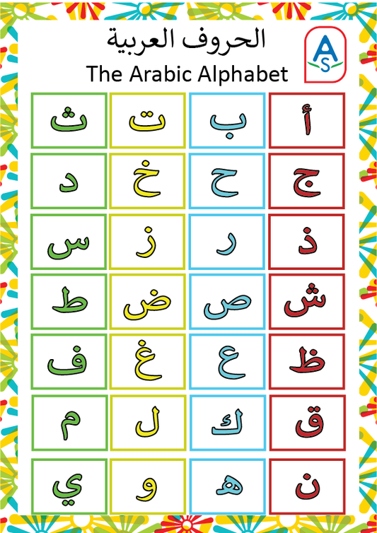 The Arabic Alphabet + Vocabulary